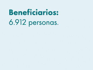 Beneficiarios: 6.912 personas. 