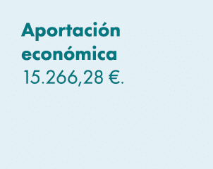 Aportaci n econ mica 15.266,28 €. 
