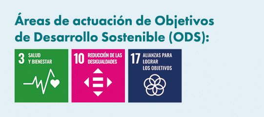  reas de actuaci n de Objetivos de Desarrollo Sostenible (ODS): ￼ ￼ ￼