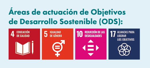  reas de actuaci n de Objetivos de Desarrollo Sostenible (ODS): ￼ ￼ ￼ ￼