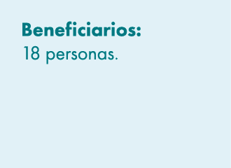 Beneficiarios: 18 personas. 