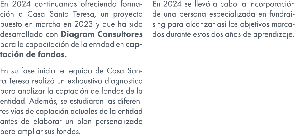 En 2024 continuamos ofreciendo formaci n a Casa Santa Teresa, un proyecto puesto en marcha en 2023 y que ha sido desa...