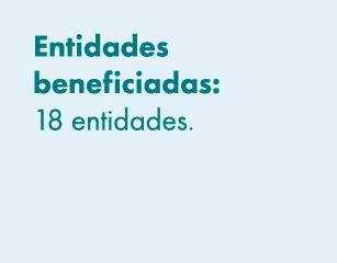 Entidades beneficiadas: 18 entidades. 
