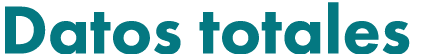 Datos totales