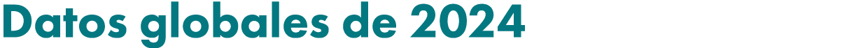 Datos globales de 2024