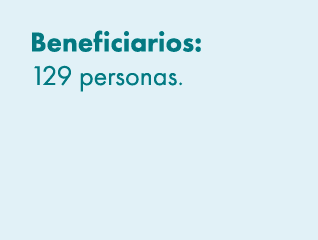 Beneficiarios: 129 personas. 