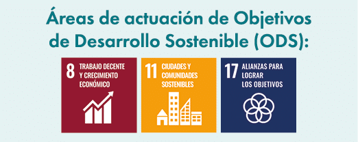  reas de actuaci n de Objetivos de Desarrollo Sostenible (ODS): ￼ ￼ ￼