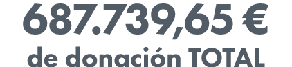 687.739,65 € de donaci n TOTAL