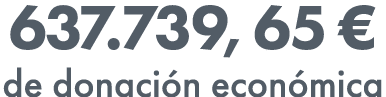 637.739, 65 € de donaci n econ mica