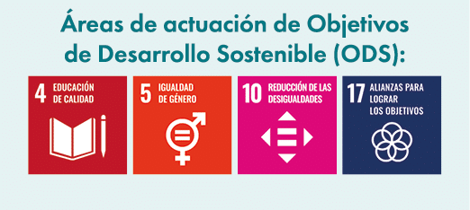  reas de actuaci n de Objetivos de Desarrollo Sostenible (ODS): ￼ ￼ ￼ ￼