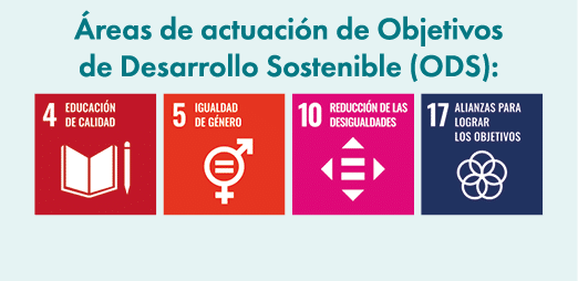  reas de actuaci n de Objetivos de Desarrollo Sostenible (ODS): ￼ ￼ ￼ ￼
