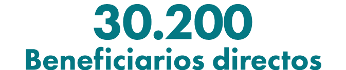 30.200 Beneficiarios directos
