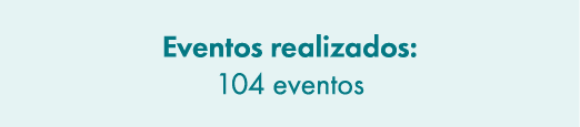 Eventos realizados: 104 eventos