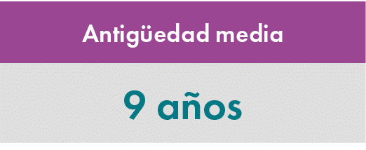 Antig edad media,9 a os