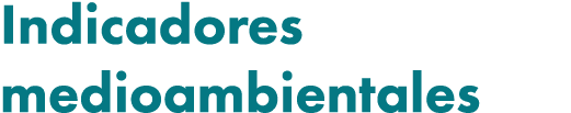 Indicadores medioambientales