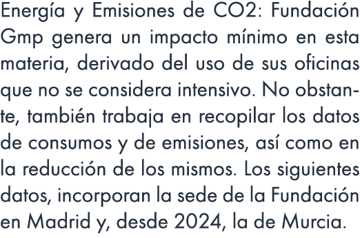 Energ a y Emisiones de CO2: Fundaci n Gmp genera un impacto m nimo en esta materia, derivado del uso de sus oficinas ...
