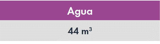 Agua,44 m3