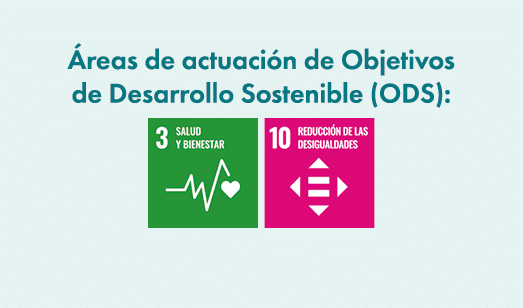  reas de actuaci n de Objetivos de Desarrollo Sostenible (ODS): ￼ ￼ 