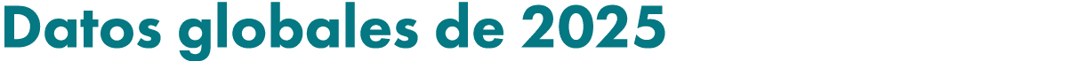 Datos globales de 2025