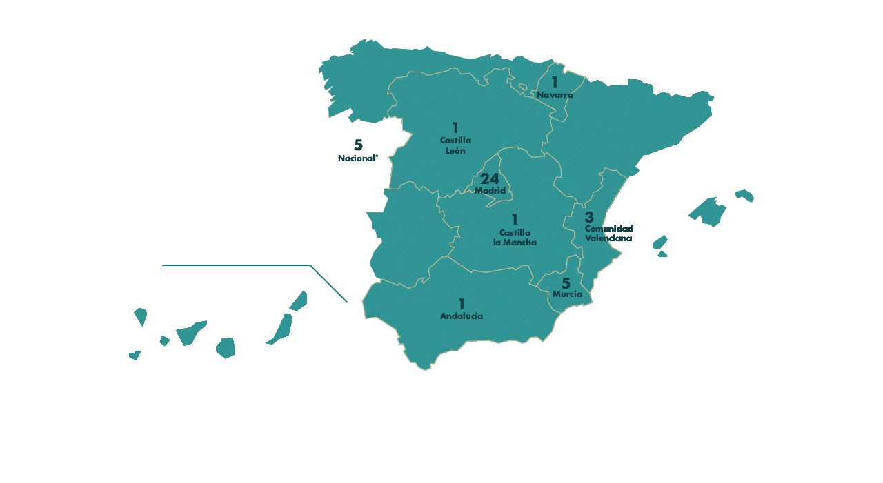 Mapa de Espa a con divisiones regionales y n meros que indican una distribuci n espec fica en diferentes reas del pa s.  Descripci n generada con IA