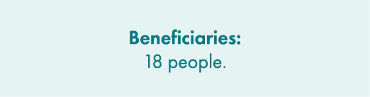 Beneficiaries: 18 people.