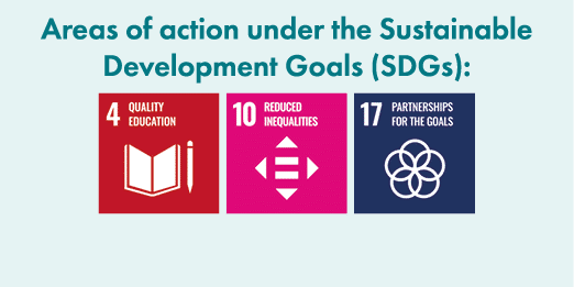 Areas of action under the Sustainable Development Goals (SDGs): ￼ ￼ ￼