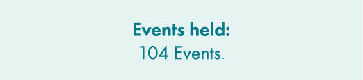 Events held: 104 Events.