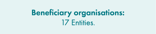 Beneficiary organisations: 17 Entities.