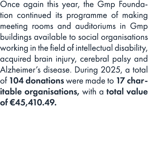 Once again this year, the Gmp Foundation continued its programme of making meeting rooms and auditoriums in Gmp build...