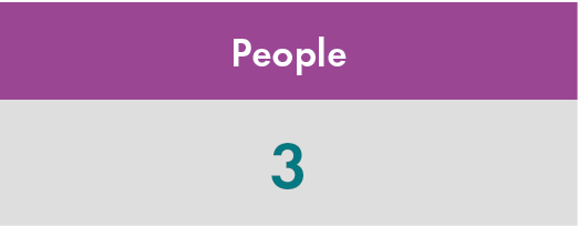 People,3