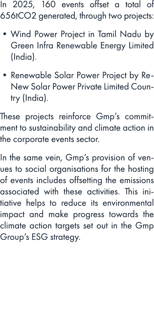 In 2025, 160 events offset a total of 656tCO2 generated, through two projects: • Wind Power Project in Tamil Nadu by ...