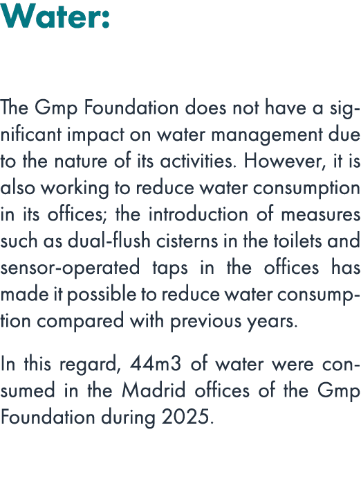 Water: The Gmp Foundation does not have a significant impact on water management due to the nature of its activities....