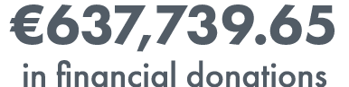 €637,739.65 in financial donations