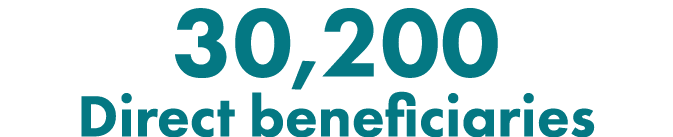 30,200 Direct beneficiaries