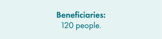 Beneficiaries: 120 people.
