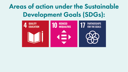 Areas of action under the Sustainable Development Goals (SDGs): ￼ ￼ ￼