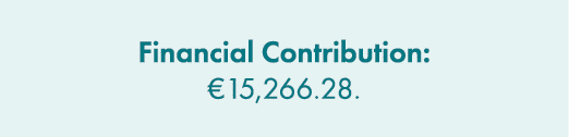 Financial Contribution: €15,266.28. 