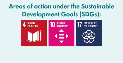 Areas of action under the Sustainable Development Goals (SDGs): ￼ ￼ ￼