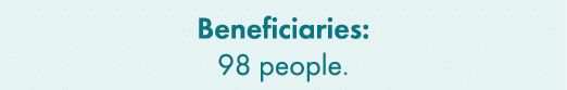 Beneficiaries: 98 people. 