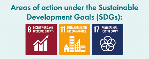 Areas of action under the Sustainable Development Goals (SDGs): ￼ ￼ ￼