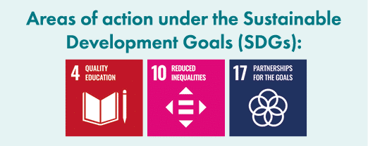 Areas of action under the Sustainable Development Goals (SDGs): ￼ ￼ ￼