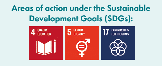 Areas of action under the Sustainable Development Goals (SDGs): ￼ ￼ ￼