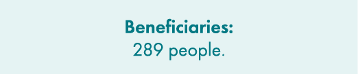 Beneficiaries: 289 people. 