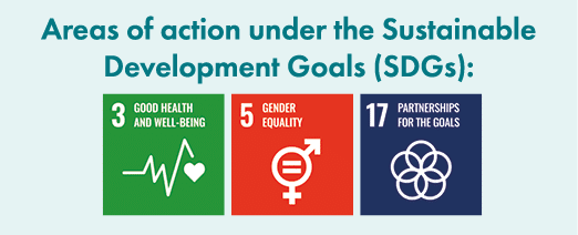 Areas of action under the Sustainable Development Goals (SDGs): ￼ ￼ ￼