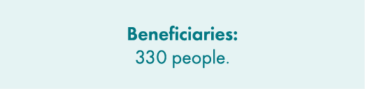 Beneficiaries: 330 people. 