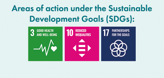 Areas of action under the Sustainable Development Goals (SDGs): ￼ ￼ ￼