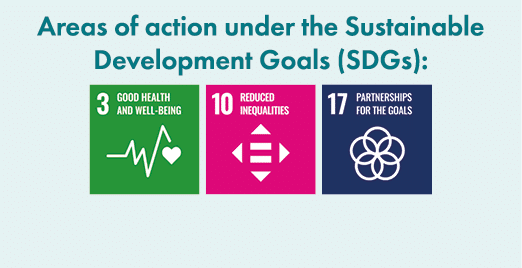 Areas of action under the Sustainable Development Goals (SDGs): ￼ ￼ ￼
