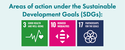 Areas of action under the Sustainable Development Goals (SDGs): ￼ ￼ ￼