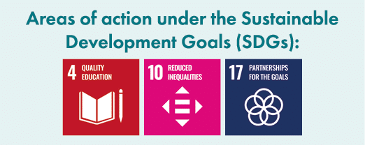 Areas of action under the Sustainable Development Goals (SDGs): ￼ ￼ ￼