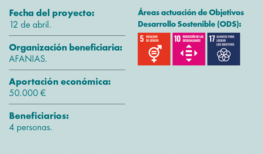 Fecha del proyecto: 12 de abril. Organizaci n beneficiaria: AFANIAS. Aportaci n econ mica: 50.000 € Beneficiarios: 4 ...